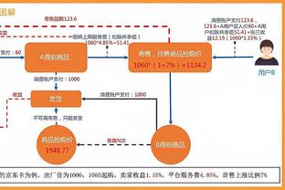 粤媒：马宁等5名中国裁判亚洲杯表现，影响竞逐世界杯执法资格